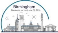 Birmingham - business survival rate.jpg